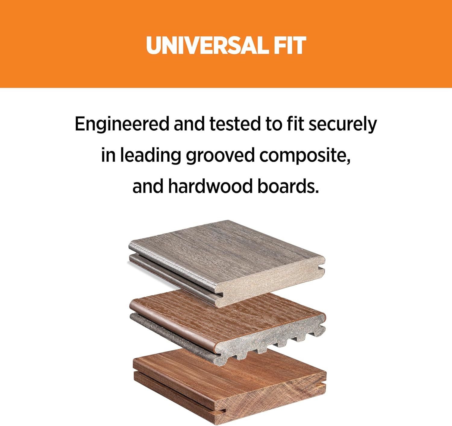 900PCS Hidden Deck Fasteners for Grooved Decking Boards, Composite & Wood Deck Clips with Stainless Steel Screws, Deck Installation Fastener Kit
